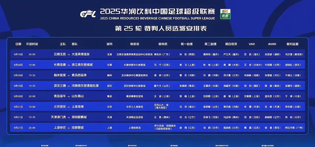 麦麦提江和顾春含被足协停赛了。今天中国足协公布了中超第25轮裁判员名单，上一轮导