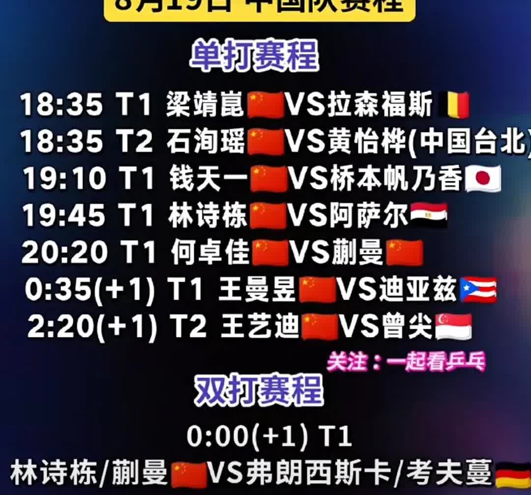 8月19日国乒赛程
焦点之战想必是钱天一vs桥本帆乃香！桥本的削攻结合最近打败