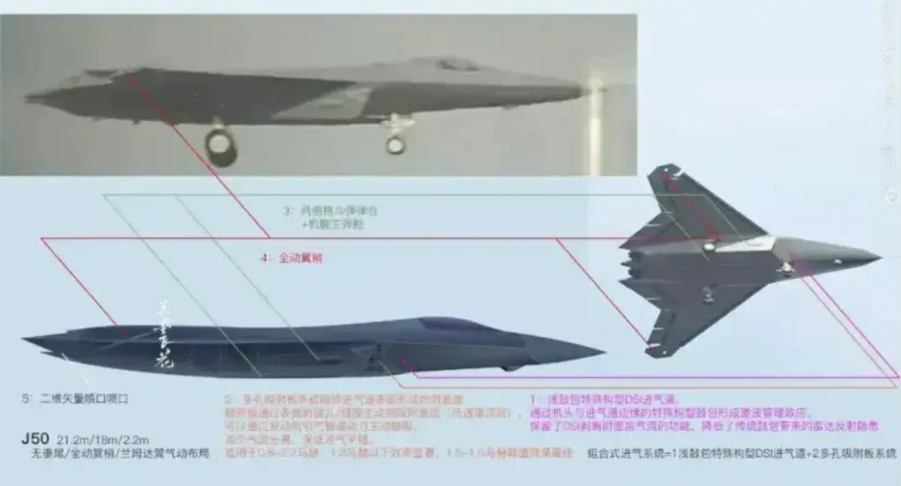 同样是六代机，单挑的话，全向隐身重型战斗机三发的歼36装载雷达容量更大，发电功率