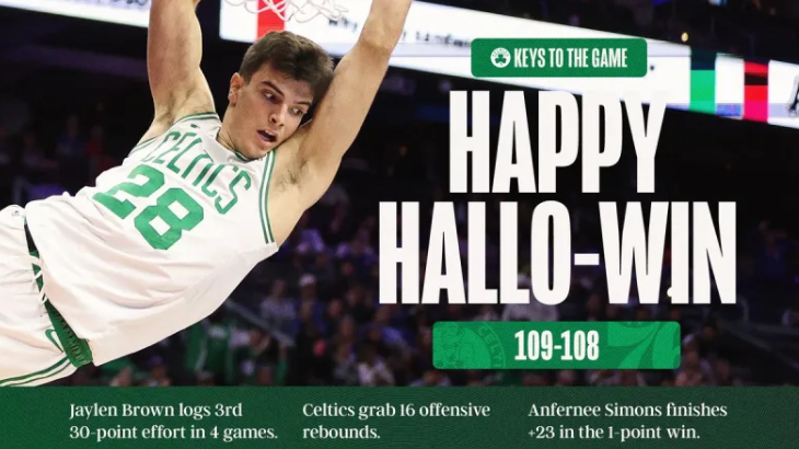 防守取胜！凯尔特人官方晒雨果的赛场照庆祝球队在节日赢球
昨日凯尔特人以109-1