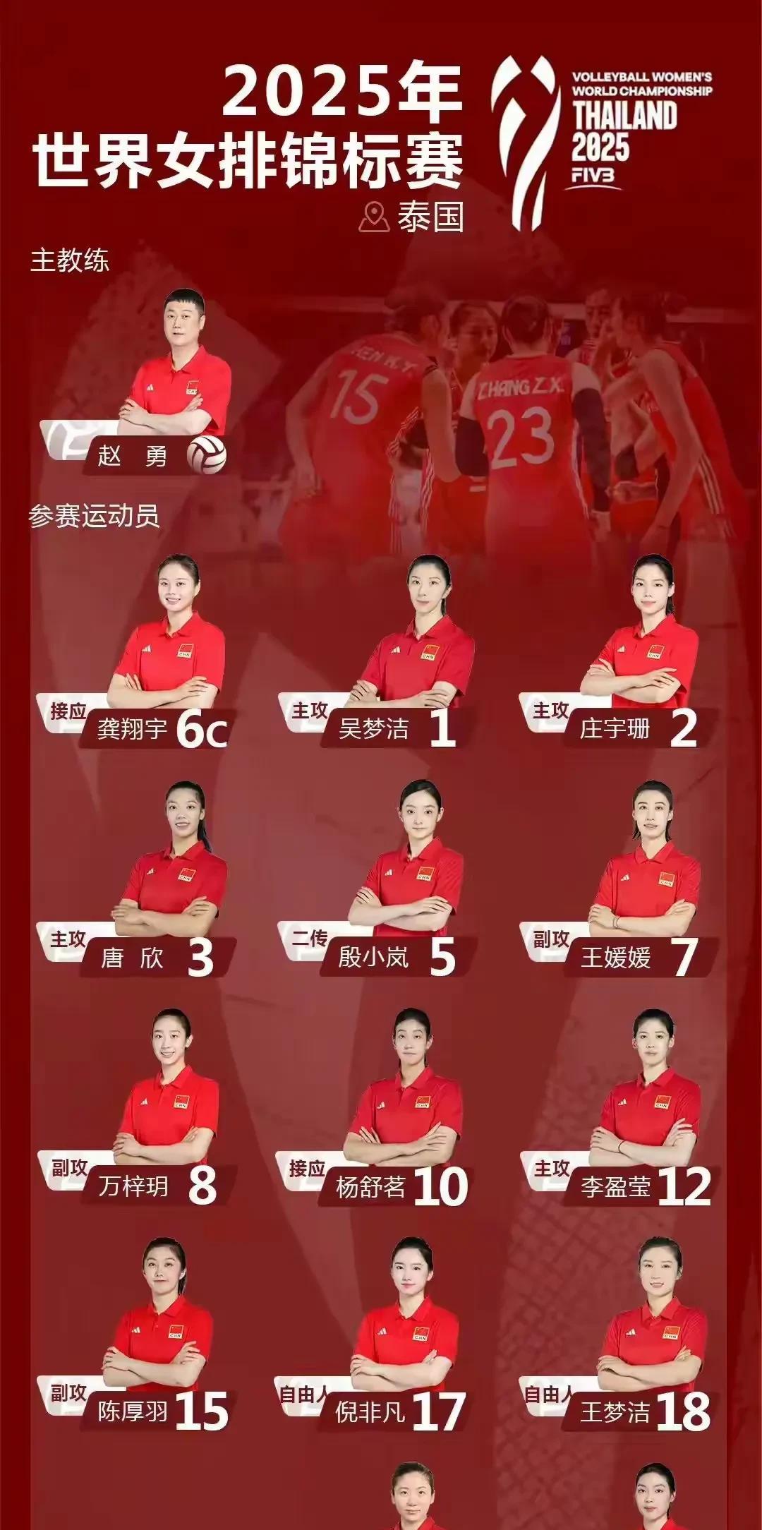 8强席位之争！中国女排迎来真正的考验。
2025女排世界锦标赛，将进入到淘汰赛阶