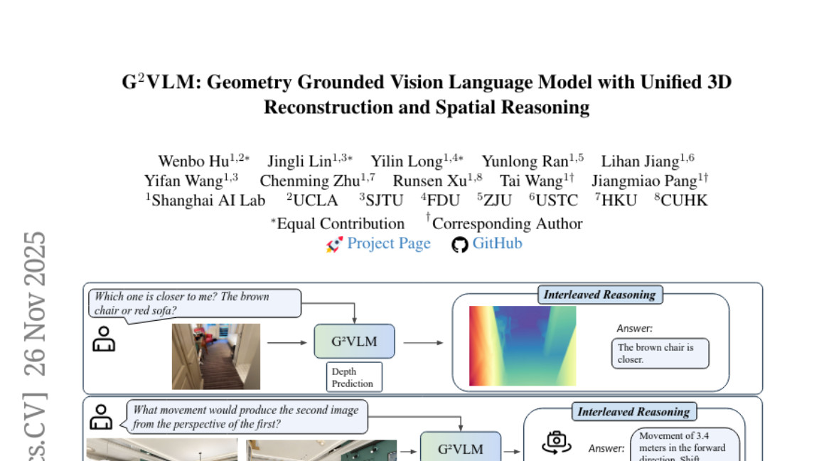 上海AI实验室实现3D重建与空间推理AI助手