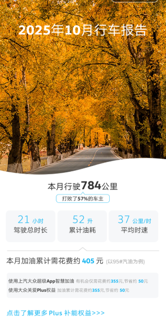 上个月跑了几百公里，平均油耗6.6个，高速油耗还是比较友好，最低4.5个，不过是