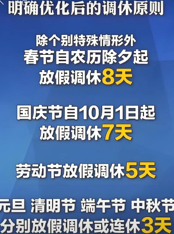 端午节刚过！

打工人的日子又艰难了，  从6月到9月，整整四个月没有法定假。6