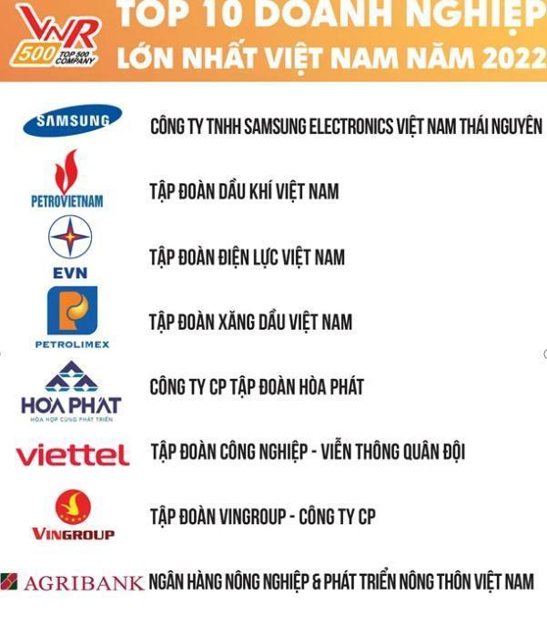 越南军队经商，年收入据称高达200亿美元，而其军费开支却不到收入的四分之一，是全