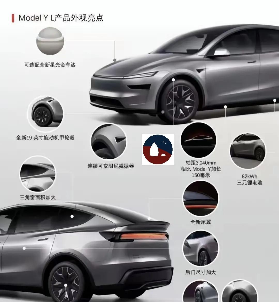 特斯拉model y加长版外观细节。