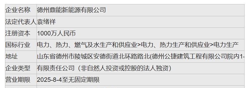 德州鼎能新能源有限公司成立，法定代表人为袁绪祥，注册资本1000万人民币，由德州