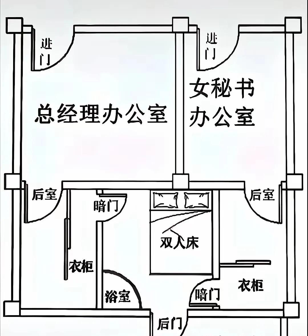 这是很早以前的一个搞笑设计，至少那个吋候，总经理