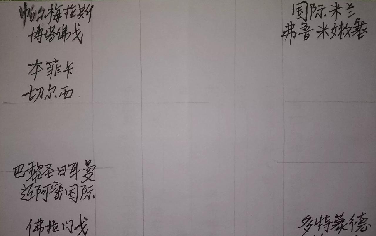 世俱杯对阵拼图马上完成
皇马、曼城、尤文怎么选？
#足球世俱杯#
