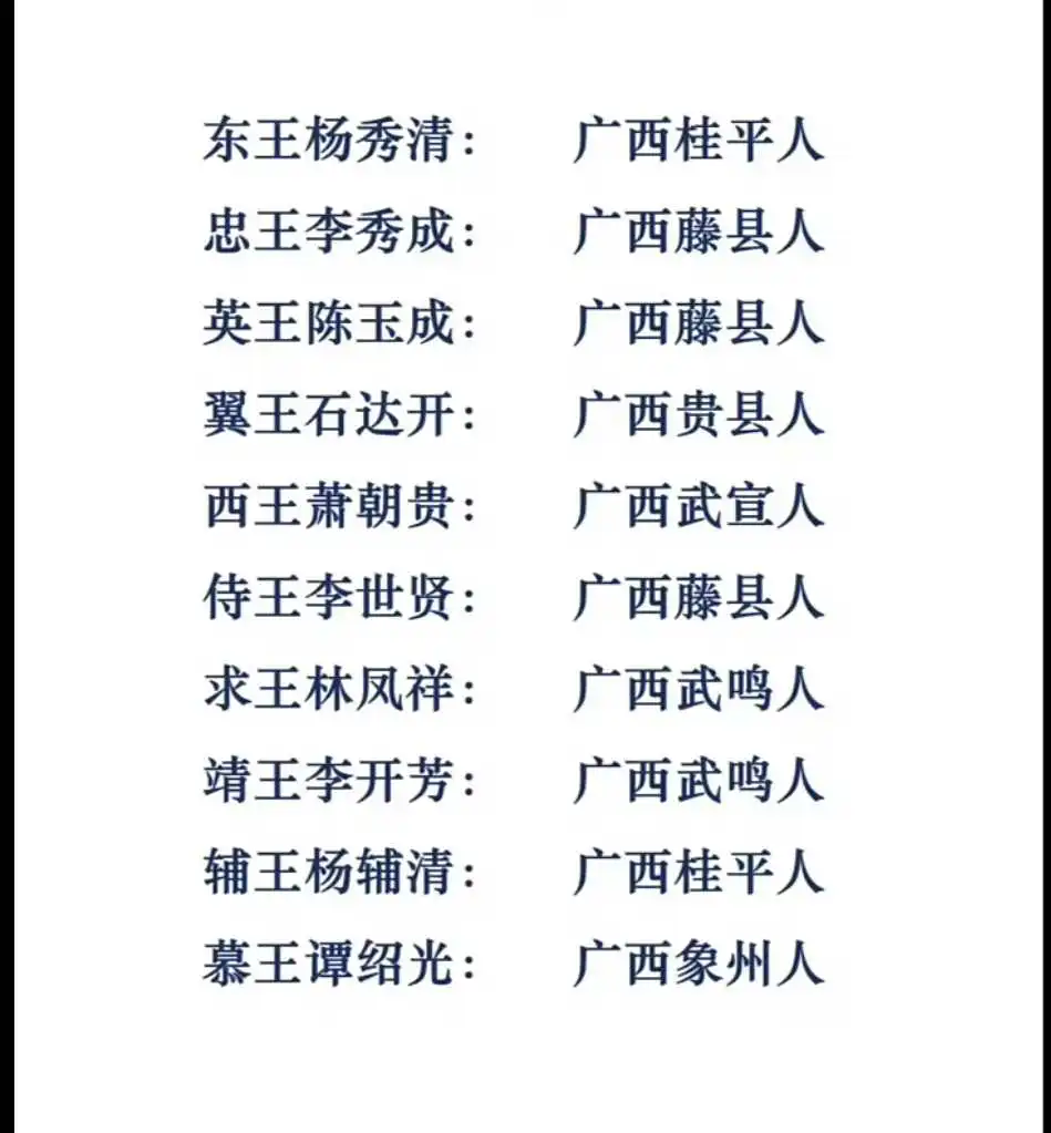 太平天国的十大名将盘点
