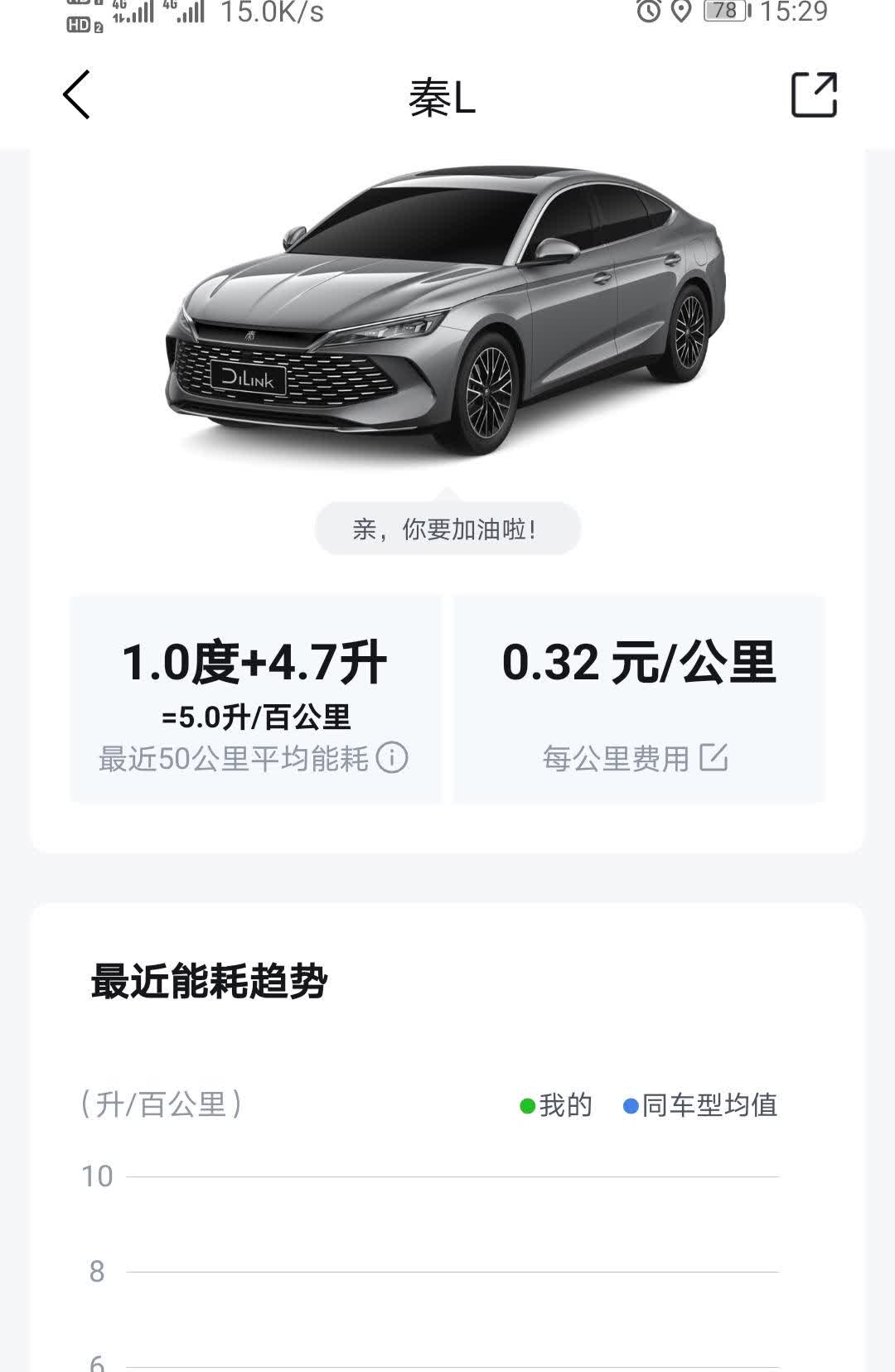 比亚迪车机和app只统计近50公里的能耗，开高速以120公里每小时的速度定速巡航