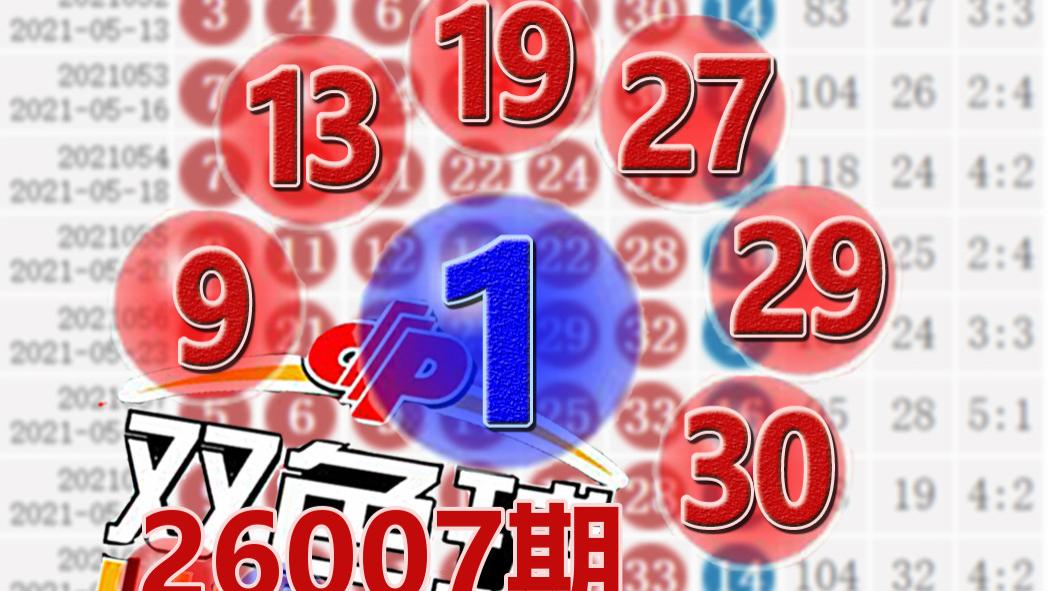 双色球26007期开奖结果：蓝球1，7注一等奖