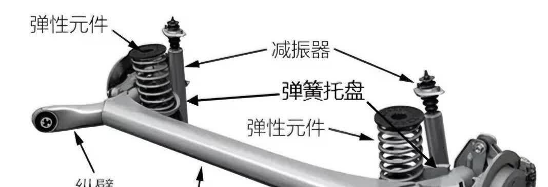 扭力梁悬架的最大缺点

扭力梁式非独立悬架，因其结构简单、成本低、空间利用率