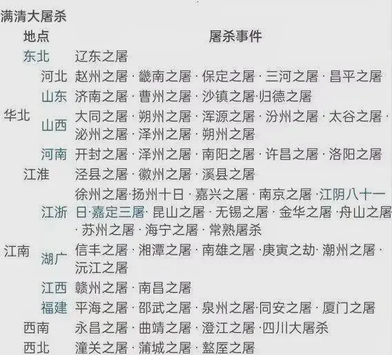 为什么清史还未写好