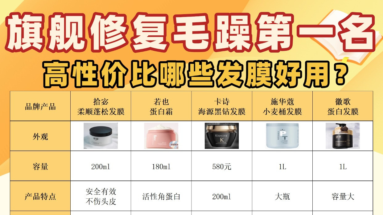 高性价比哪些发膜好用？旗舰修复毛躁第一名！性价比封神