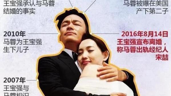 宋喆出狱生活状态曝光隐居县城落魄潦倒，怪不得马蓉不要他了