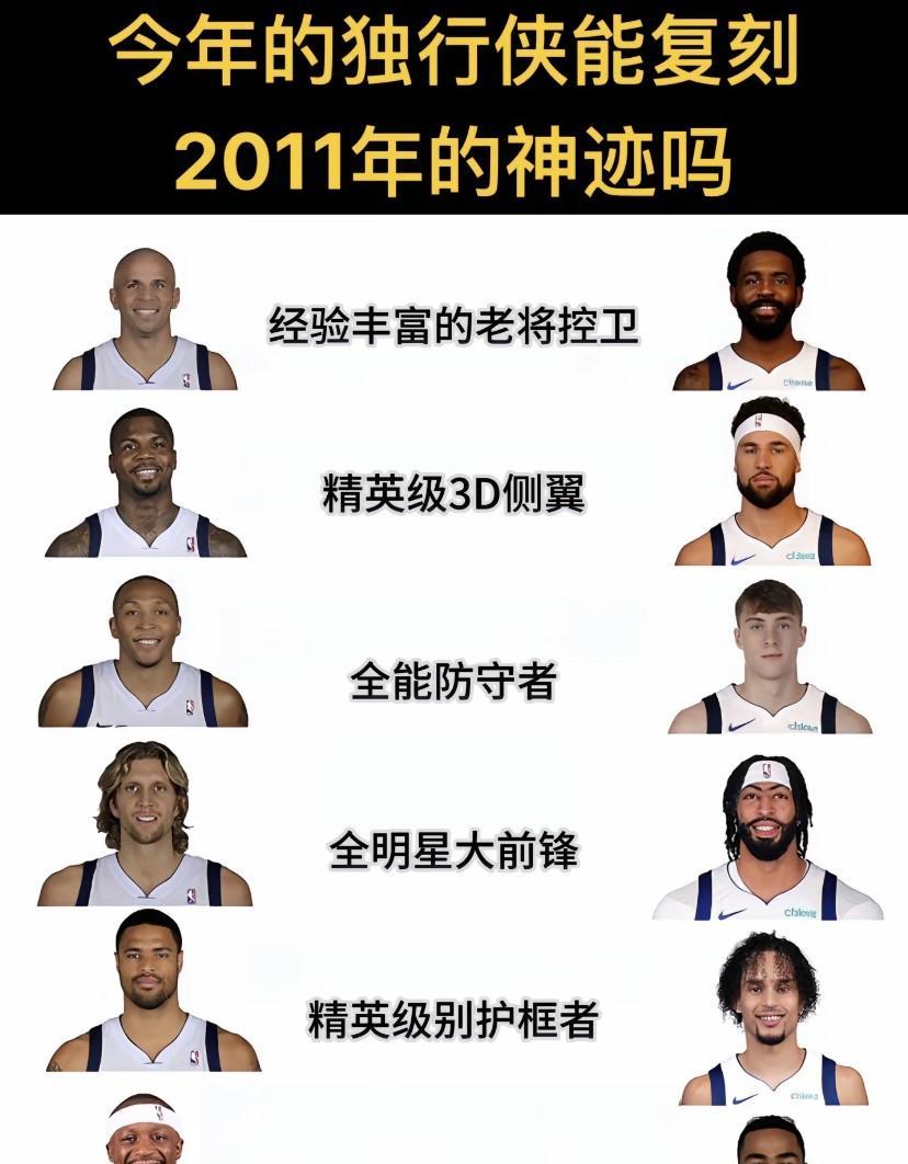 这队阵容太强了，无敌了！