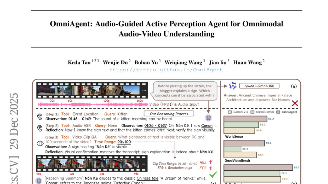 西湖大学与蚂蚁集团OmniAgent：AI实现视听融合视频理解