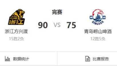 CBA积分榜一夜大变！广东赢球升第二、广厦稳居第一、辽篮第十一