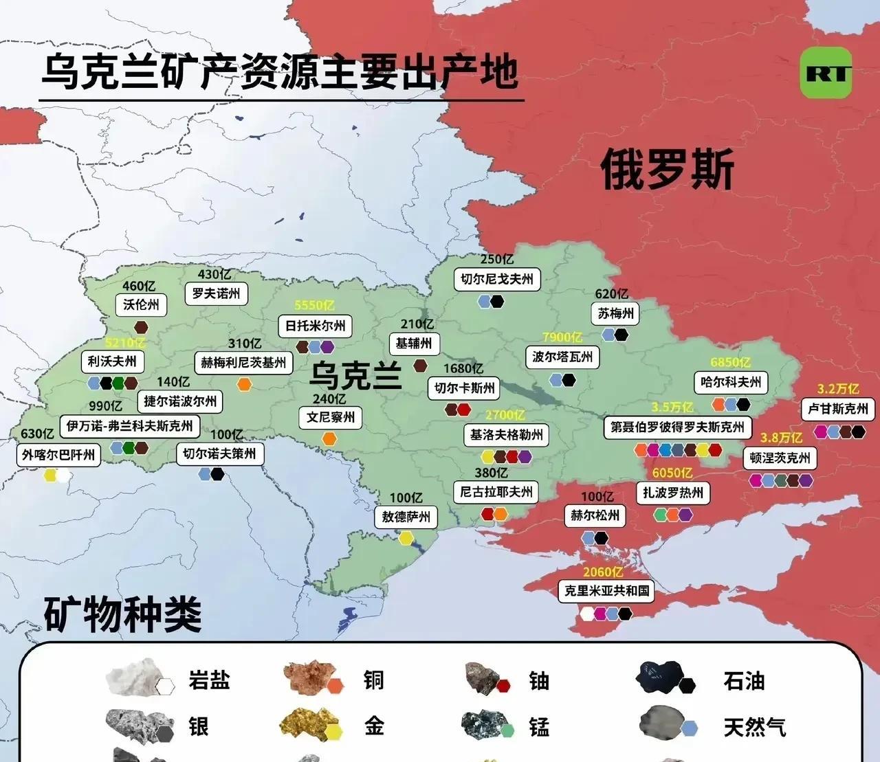 乌东矿产保守17万亿美元？
乌克兰东部地区不愧是一块矿产资源极度丰富的大肥肉，据
