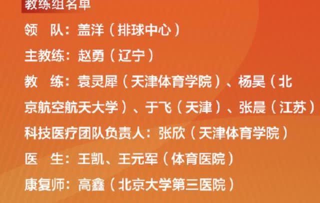 中国女排不管主帅换不换，必须从调整教练队伍，打造一支精兵强将之师开始！女排世锦赛