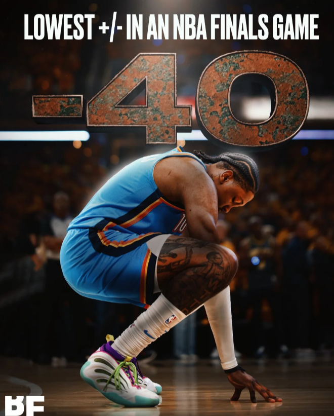 真是莫测啊！杰伦威正负值-40创总决赛纪录

今日NBA总决赛雷霆VS步行者G6