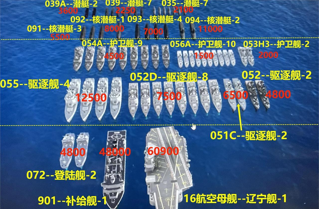 东海舰队和南海舰队的舰艇数量明显超过北海舰队！
其实从主力作战舰艇的数量来看，三