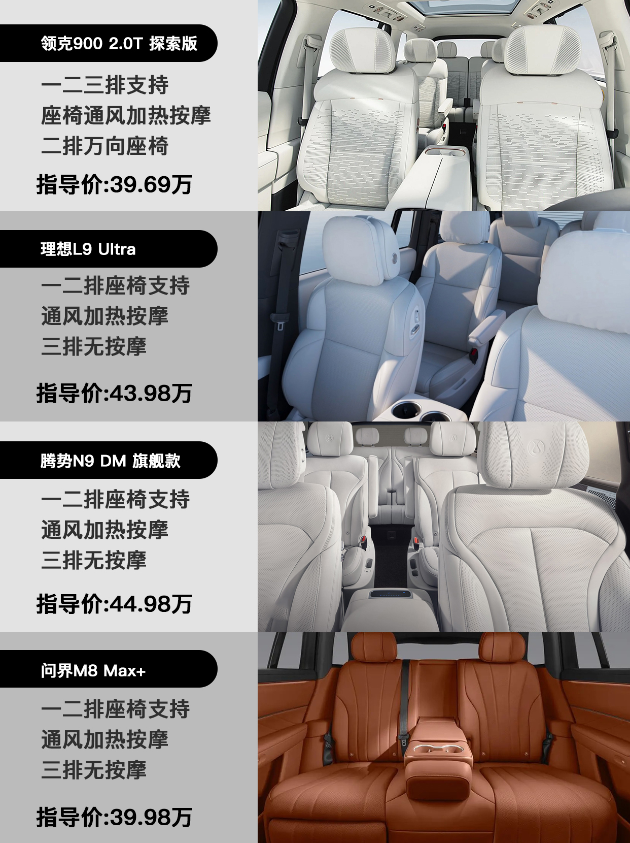 想换一辆六座车，主要就是想给家人提供一个舒适的出行环境。看了一下目前市面上的主流