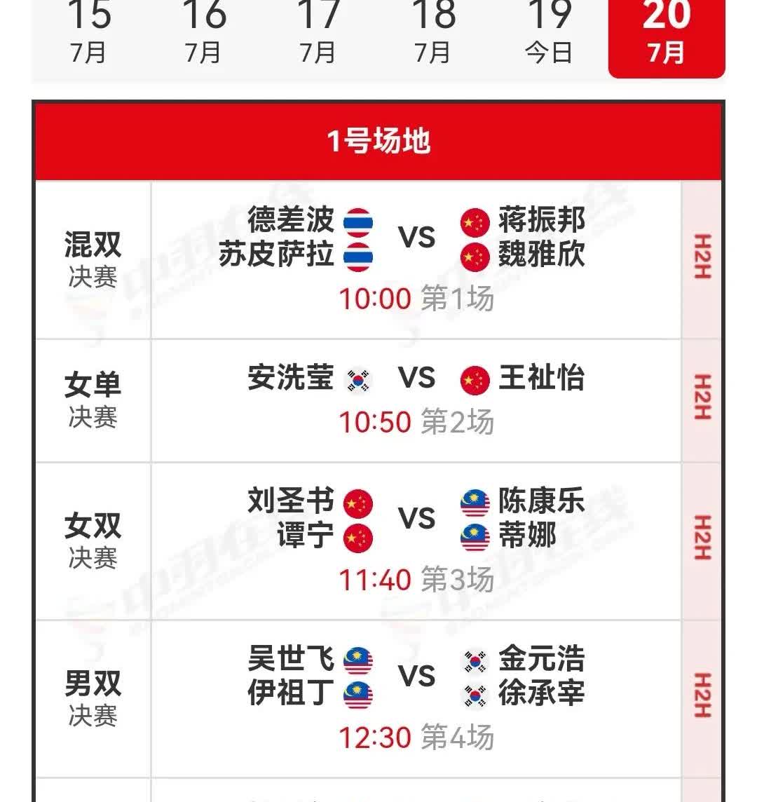 7月20日2025日本羽毛球公开赛决赛安排

今日半决赛刚刚全部落幕，国羽取