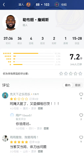 41岁的詹姆斯尽力了，全场出站37分钟36分 UC球迷热议：当爹当妈，体力问题