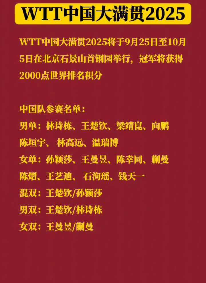 WTT中国大满贯2025将于9月25日至10月5日在北京石景山首钢园举行，冠军将