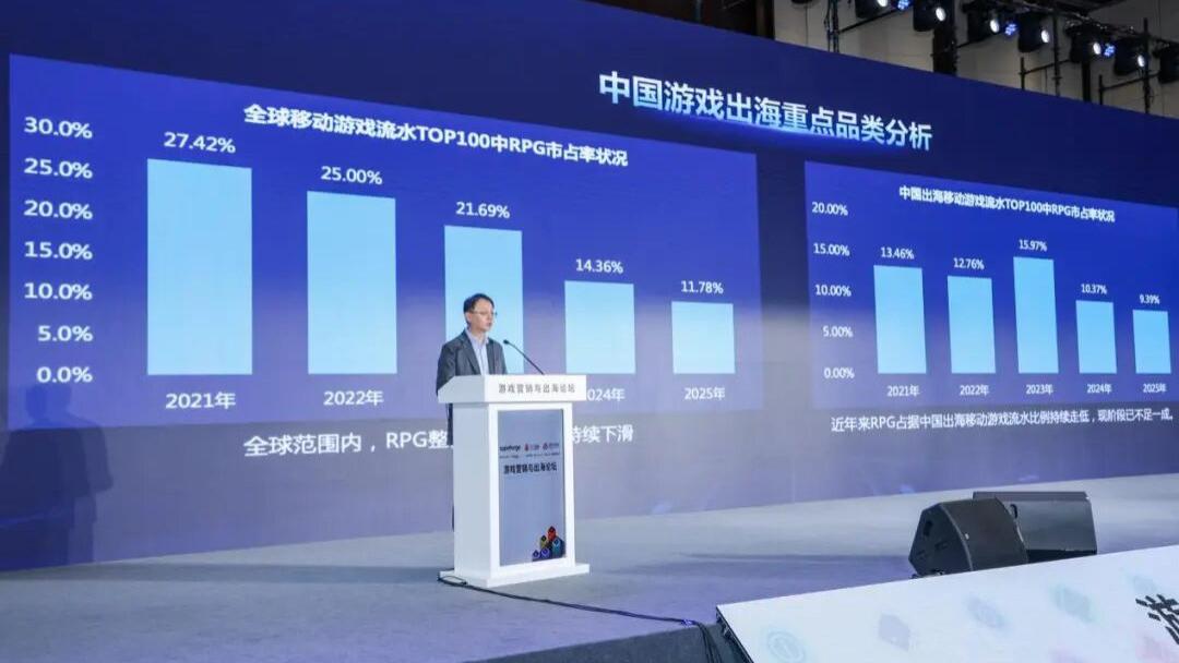 2025年度中国游戏产业年会“游戏营销与出海论坛”圆满举办，共探游戏新征程