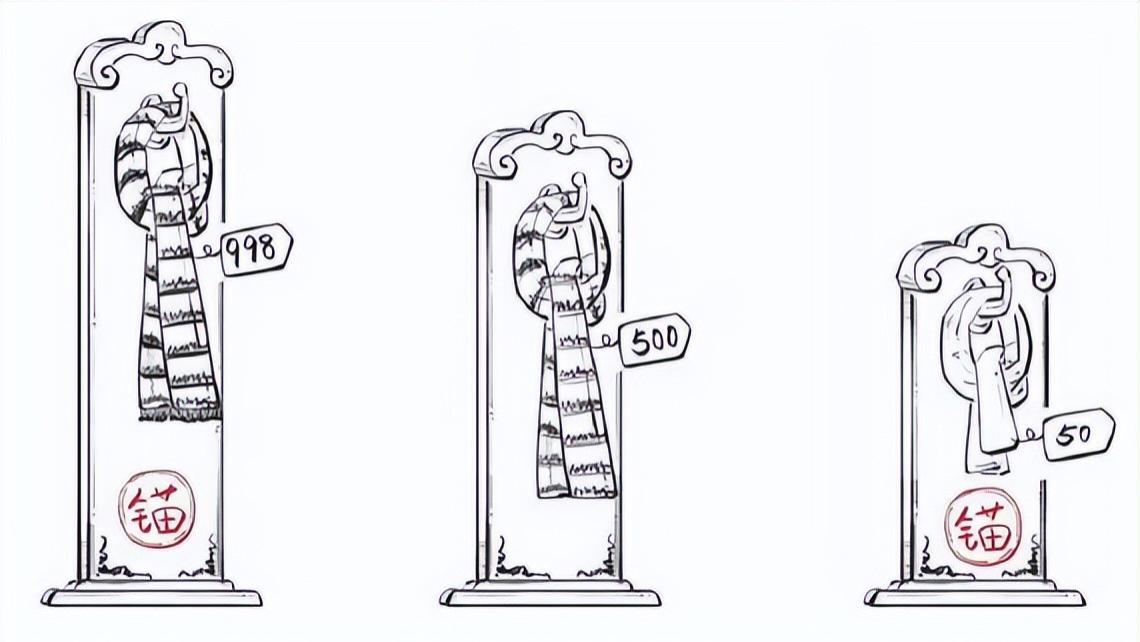 90后打工人学习日记：一分钟看懂经济学入门知识