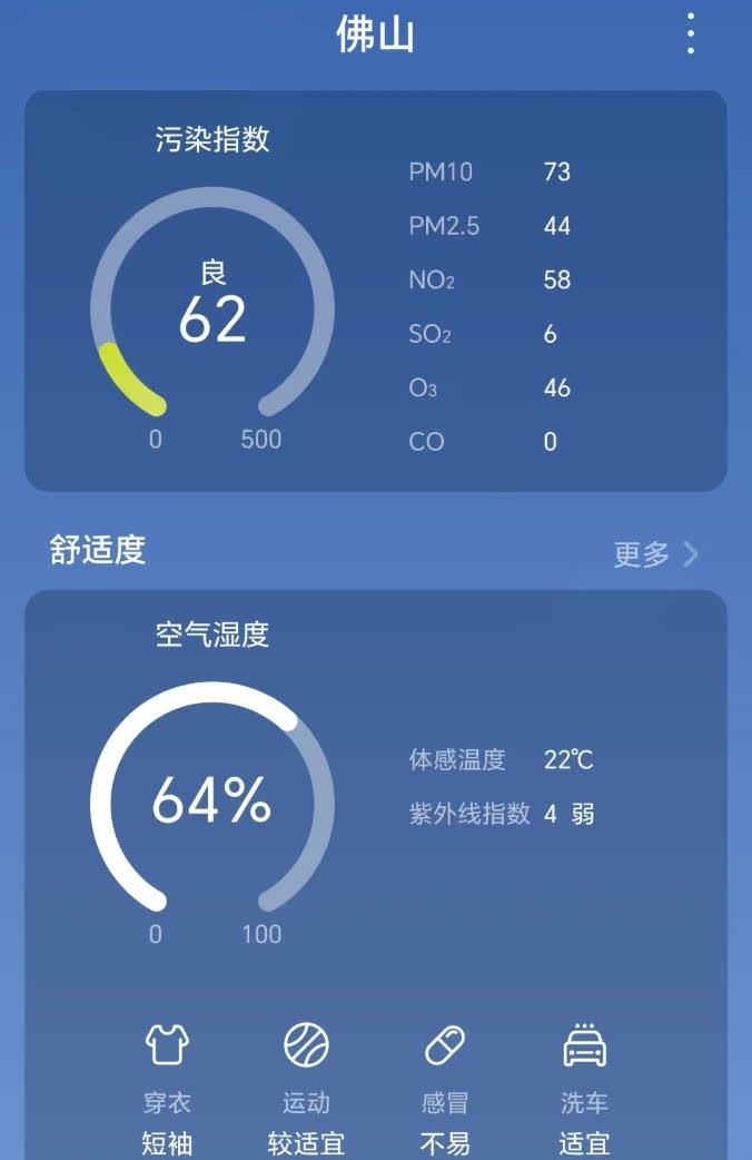 天呐！今年广东居然没有回南天，这也太邪门儿啦！往年2月下旬到3月，那房间地板、墙