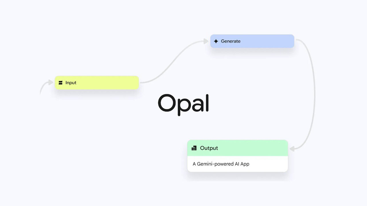 Google 扩大 Opal 无代码 AI 应用开发工具至全球 160 多个国家