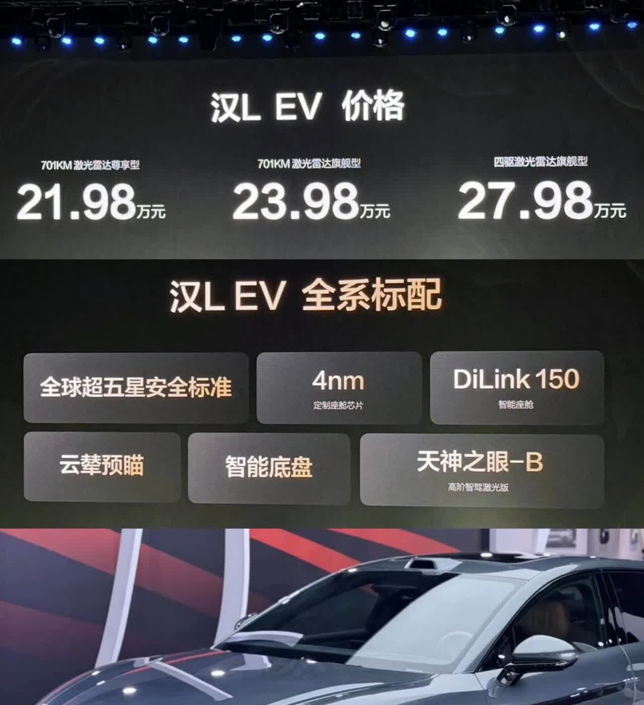 当比亚迪汉L EV价格公布后，恐怕今晚没有一个车企笑得出来了，才21.98万起，