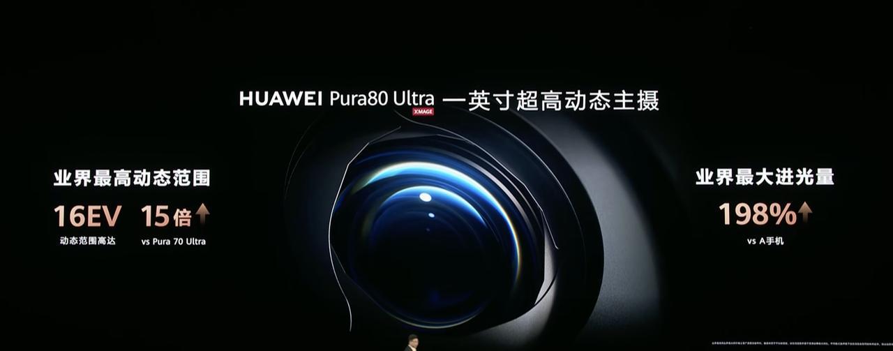 余承东：华为Pura80 Ultra的影像能力绝对对得起那四个字！
华为Pura