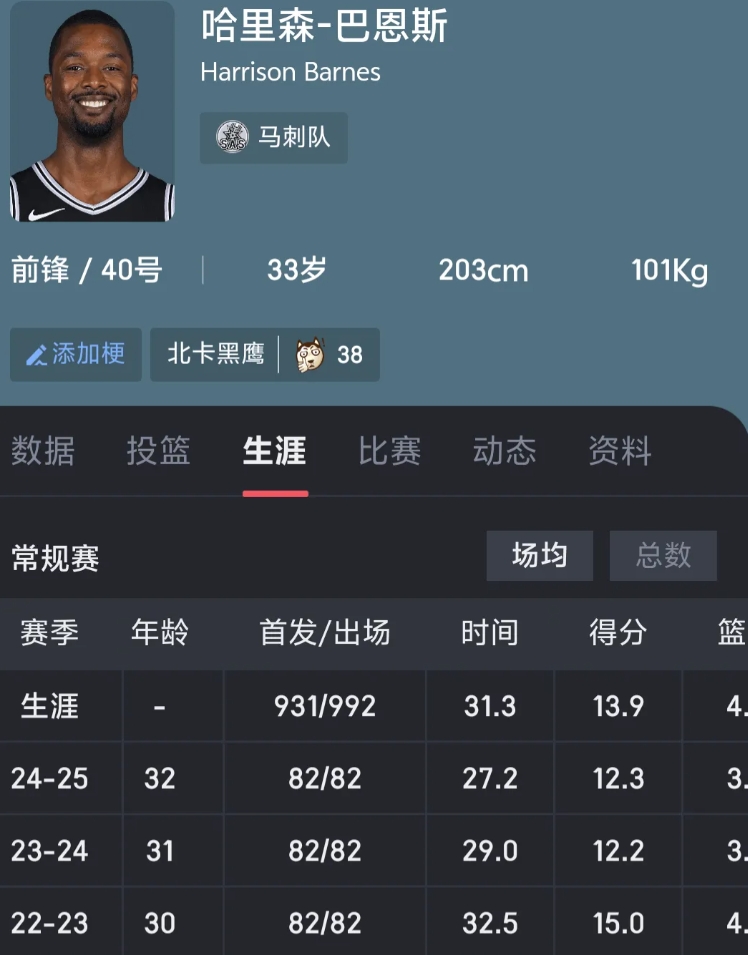 在吉米交易来后，穆迪开始打空间4号位，虽然比之前有效果，但实际到季后赛还是不够用