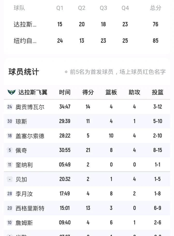 李月汝4+8+2
飞翼负自由人