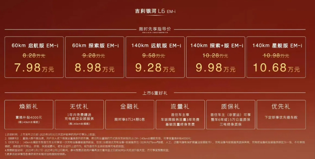 
吉利这是和比亚迪拼上了？
有人说吉利这是打算和比亚迪打价格战，但我并不认为这样