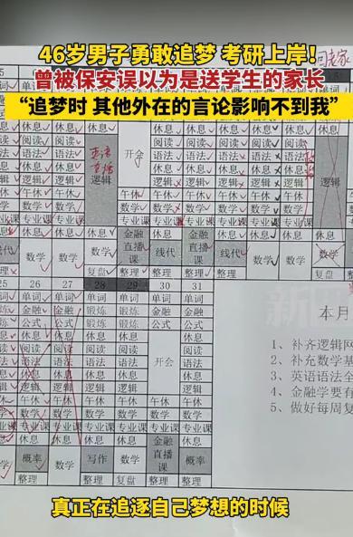 “太励志了！”山东济南，一位46岁的大叔，整整考了三次研，愣是靠着一股子韧劲上岸
