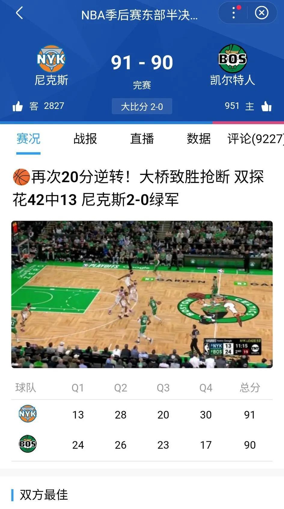 东部第一第二都成了水军！连续两个主场被绝杀！大比分均0-2落后！
G2：尼克斯9