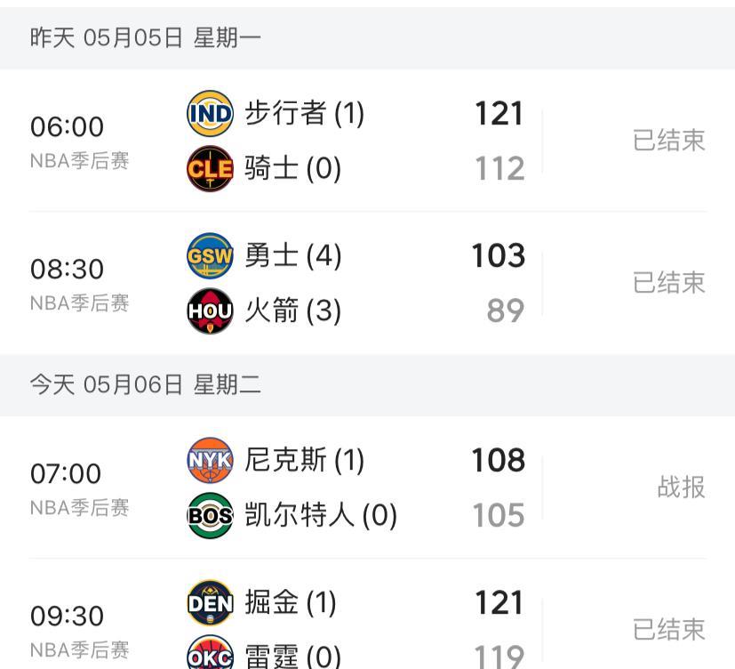 您知道为什么？
联盟战绩第一的雷霆半决赛首场输给掘金吗？
联盟战绩第二的骑士半决
