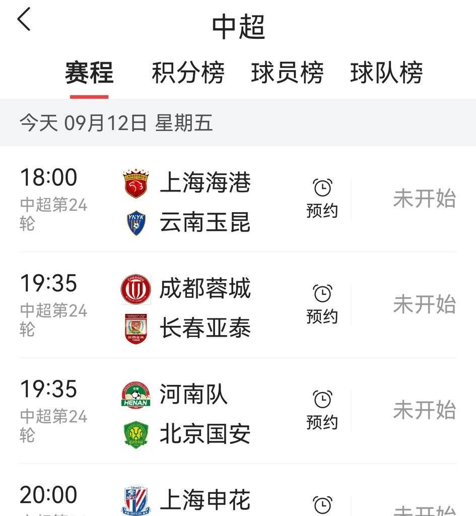 互相期盼对手掉链子的球迷，都把心给我咽回肚子里，今晚中超争冠4人组都不会翻车。