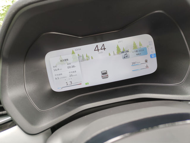 本次里程6.1
新车刚提小计里程油耗从19.9开始记。到现在总共才50公里不到，