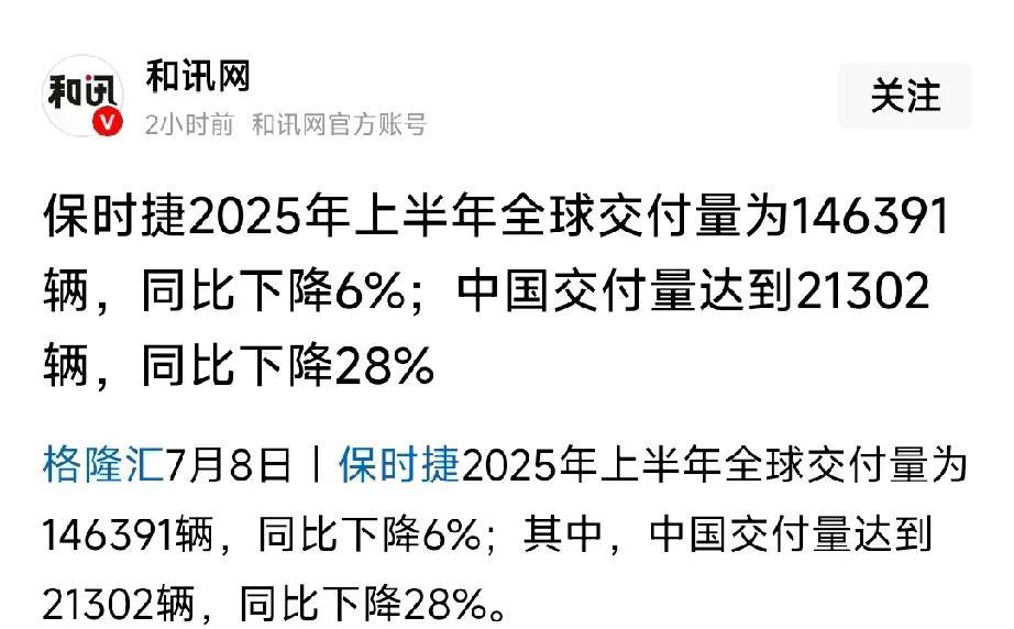 保时捷中国跌的那么猛
没道理啊
国产新能源应该还不至于威胁到保时捷才对啊，这一下