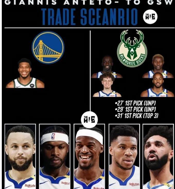 炸裂！美媒脑洞大开！这三方交易直接把NBA整成