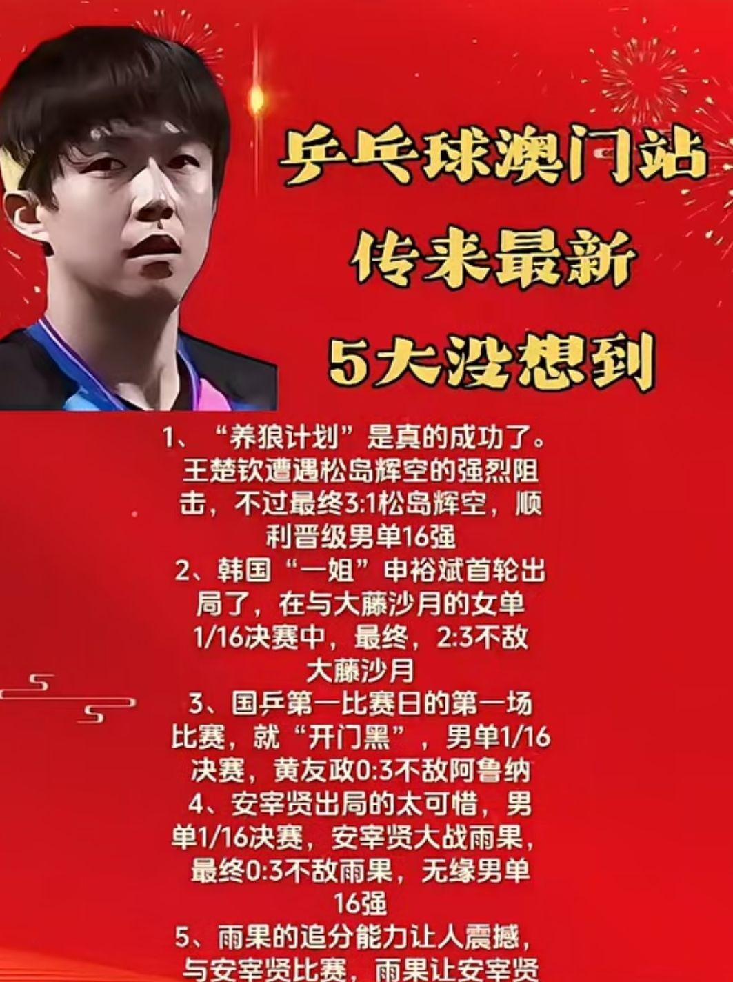 WTT澳门站
传来最新
5大想不到