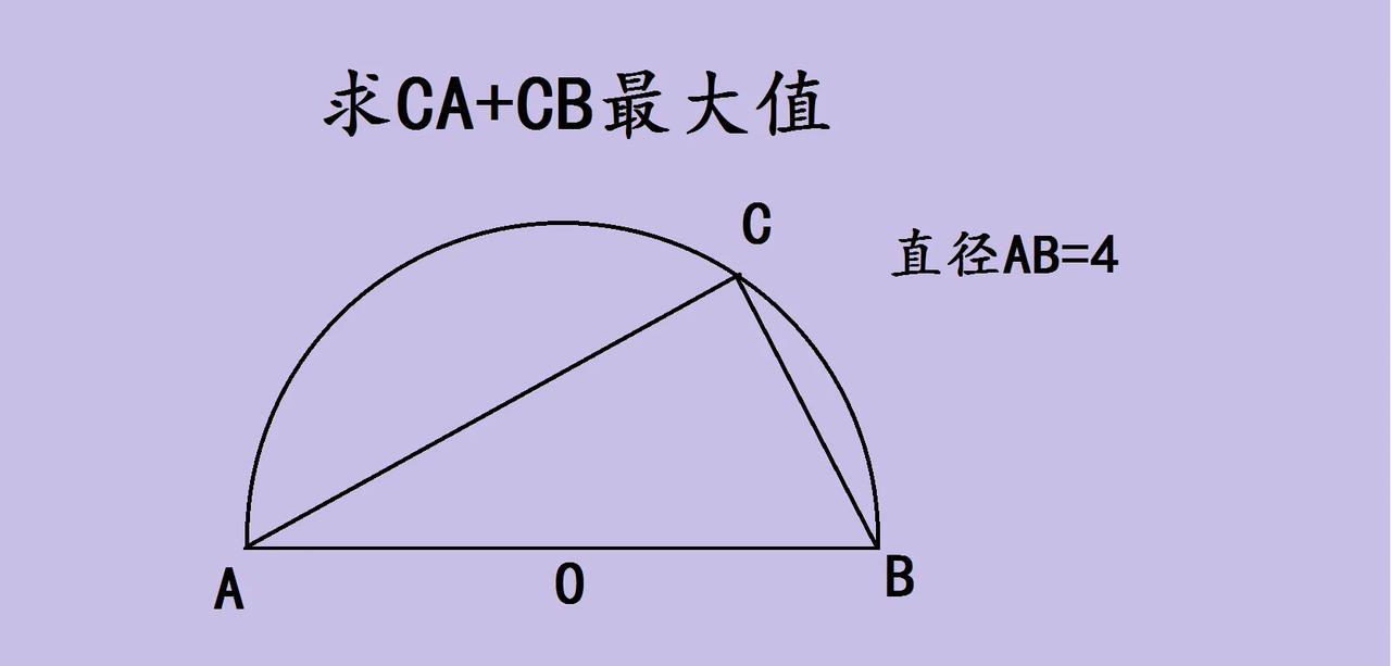 半圆上找最值，几何思维太奇妙
今天碰到个超有意思的几何题，半圆AB直径长4，点C