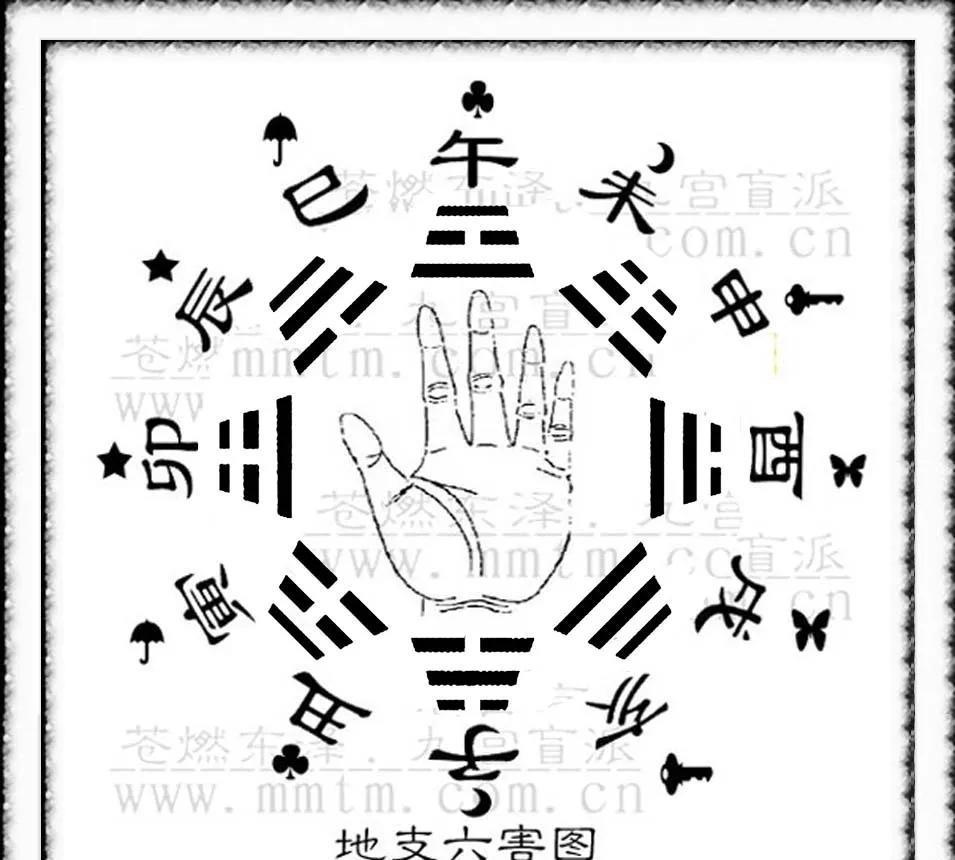 民俗古谈
八字密学
第一百四十一招：“日主不生比劫生，红杏出墙要发生 ”
八字中